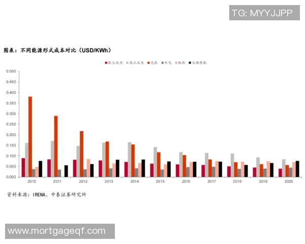 卡拉巴赫与杜兰的历史交汇与未来展望探讨