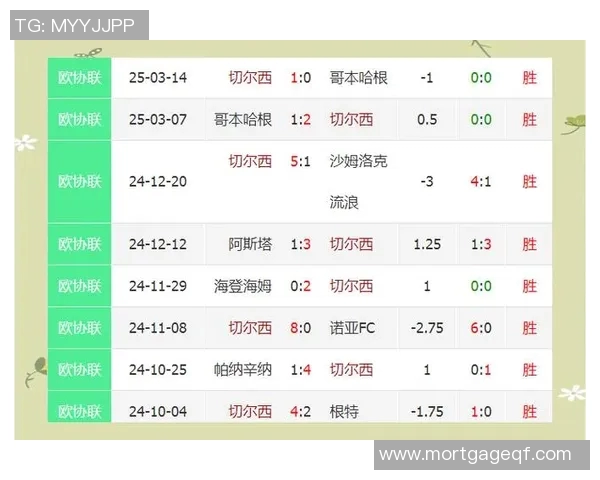 英超球队争夺欧战资格的激烈竞争与未来展望分析
